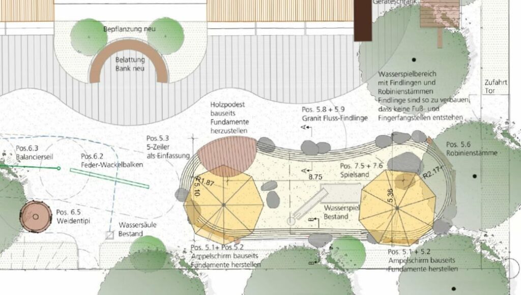 Detaillierter Plan einer Gartengestaltung mit Spielzonen, Bepflanzung und Wegeführung.